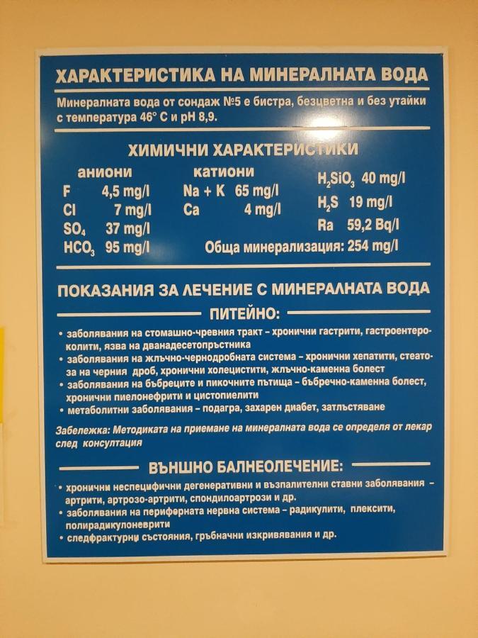 Hotel Astrea Хисаря Экстерьер фото